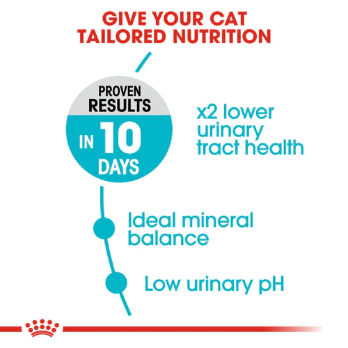 Royal Canin Urinary Care Adult Dry Cat Food 2KG