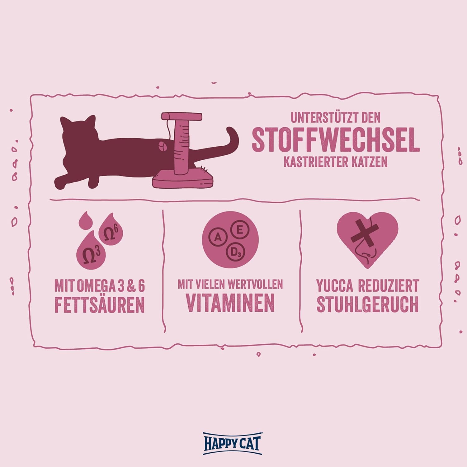 Happy Cat Minkas Sterilized 10kg
