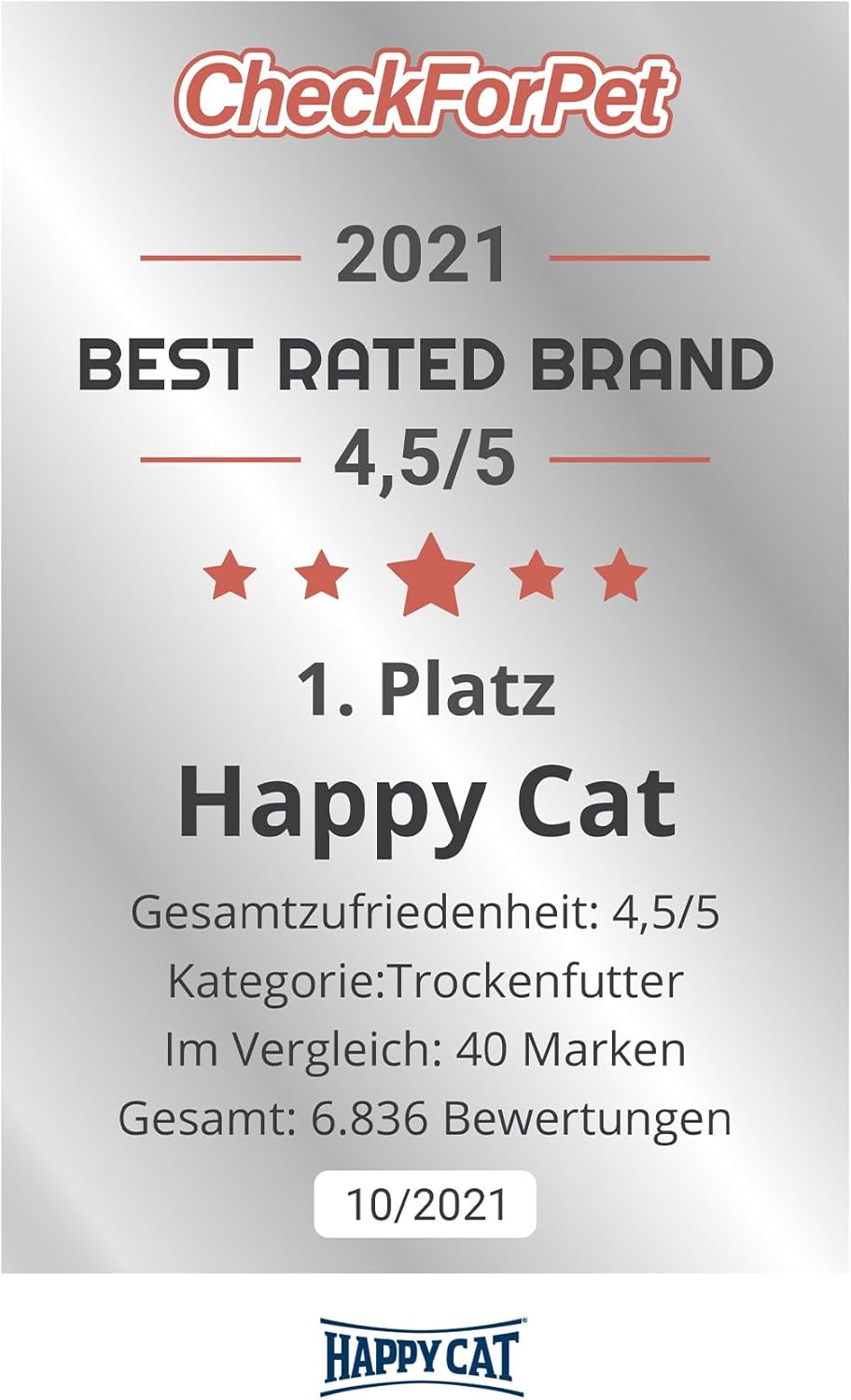Happy Cat Minkas Sterilized 10kg