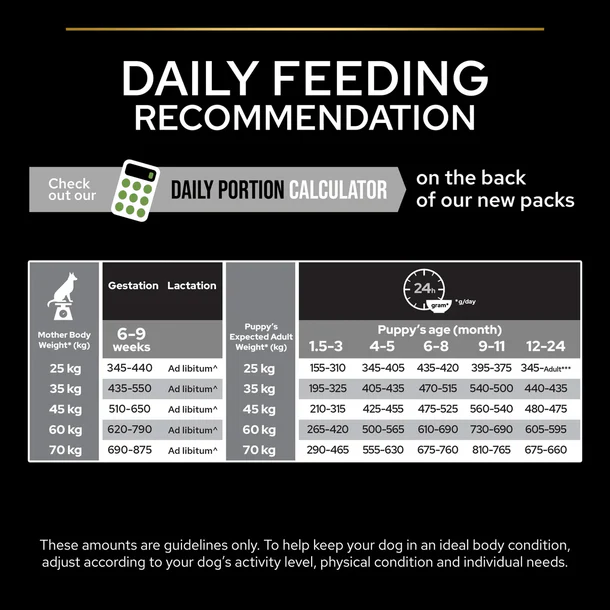 PURINA® PRO PLAN® Large Robust Puppy with OPTISTART® Rich in Chicken Dry Food 3KG