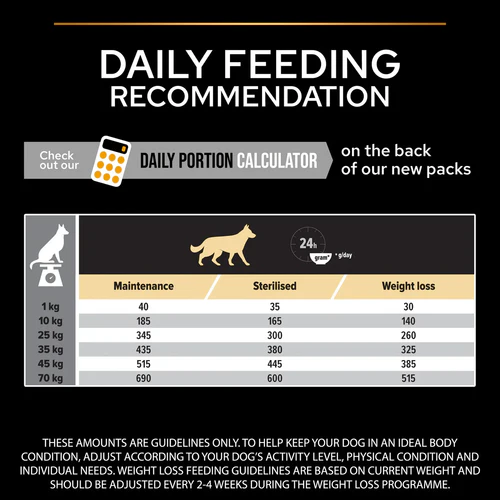 PURINA® Pro Plan® All Sizes Adult Light / Sterilised with OPTIWEIGHT®, Rich in Chicken Dry Dog Food 3KG