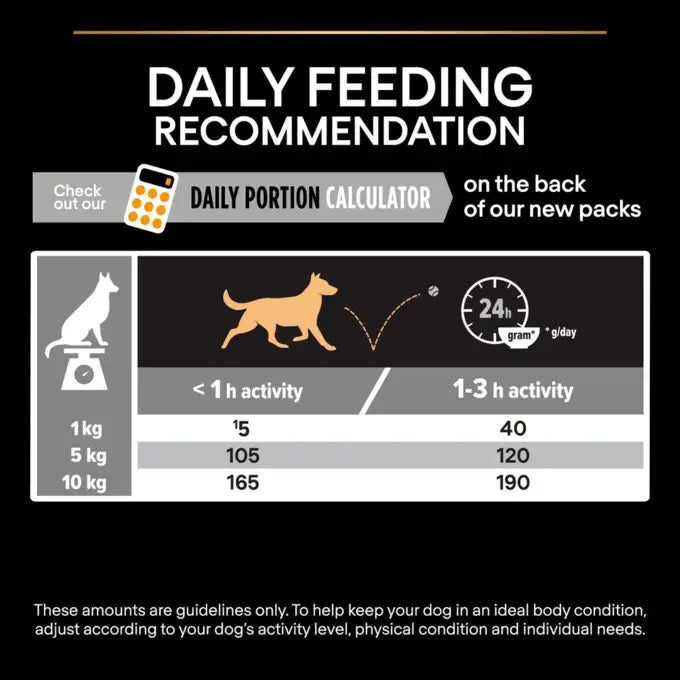 Purina Pro Plan Dry Food with Chicken for Mini Breed Adult Dogs 3 kg