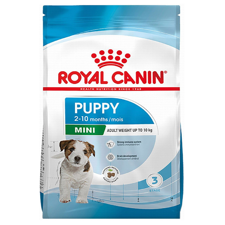 Royal Canin Mini Puppy Dry food for small dogs 2 kg