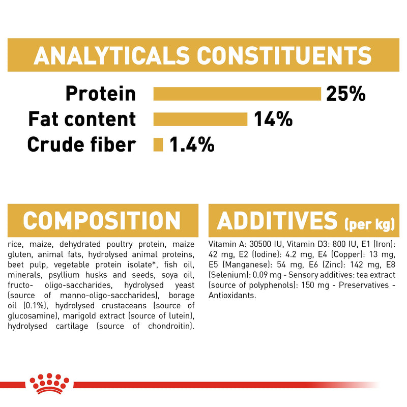 Royal Canin Cocker Spaniel Adult 3kg
