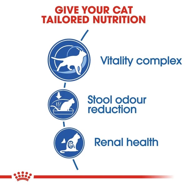 Royal Canin Indoor 7+ Dry Cat Food 1 5 kg