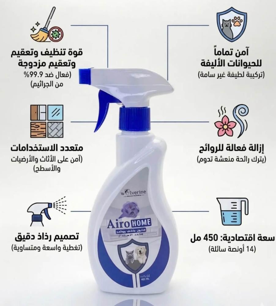 Wolverine Airo Home – 450 ml
